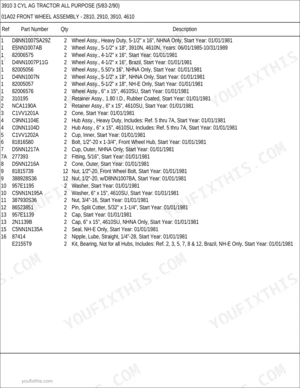 Ford 3910 parts list for front wheel assembly, including wheel, hub, bearing, and seal part numbers for 2810-4610 models.