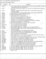 ford-4140-ag-tractor-parts-catalog-drivetrain-parts-126.webp Ford 4140 parts list for 4-speed transmission gears, including main drive gears, output shafts, bearings, and seals.
