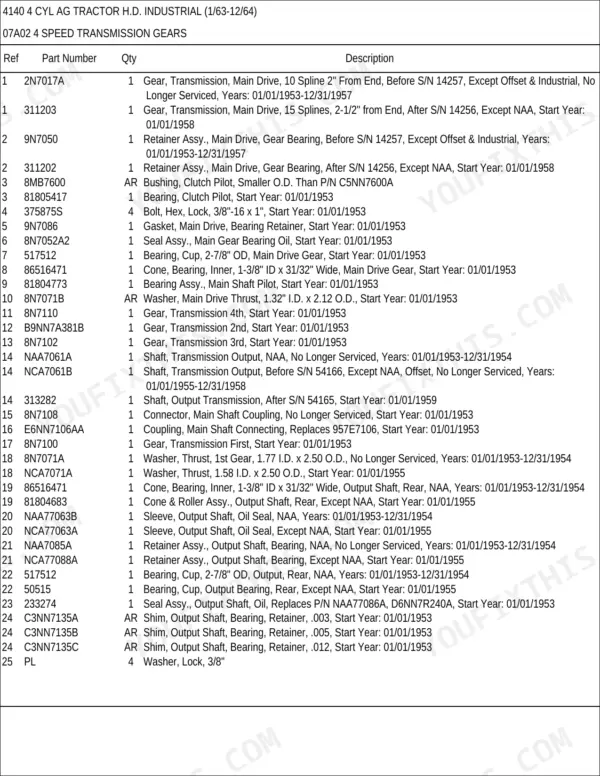 Ford 4140 parts list for 4-speed transmission gears, including main drive gears, output shafts, bearings, and seals.