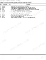 ford-4140-ag-tractor-parts-catalog-parts-list-5.webp Ford 4140 parts list for heavy duty front wheel assembly, including hub, bearing, and bolt component descriptions.