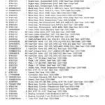 Ford 445D, 445D 3 CYL TRACTOR LOADER, 345C, 345D, 445C, 545C, 545D parts list for cylinder block and head engine components.