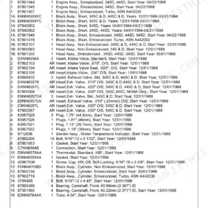 Ford 445D, 445D 3 CYL TRACTOR LOADER, 345C, 345D, 445C, 545C, 545D parts list for cylinder block and head engine components.