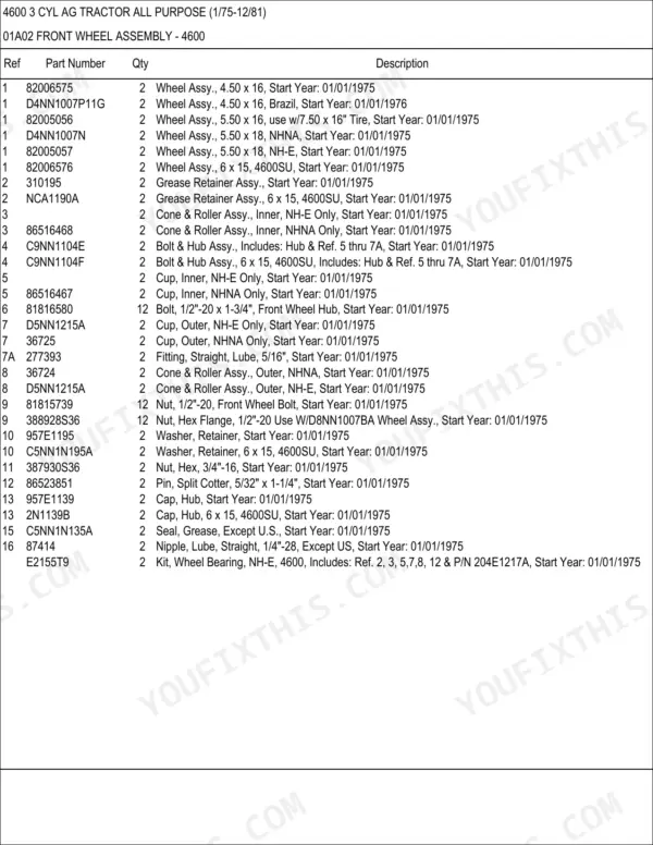Ford 4600 parts list for front wheel assembly, including wheel, hub, bearing, and seal part numbers.