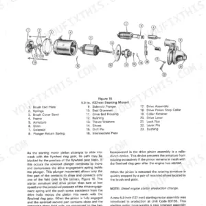 Ford 550, 555, 550/555 Tractor Backhoe Loader exploded view of the 5.0 inch starting motor and component parts list.