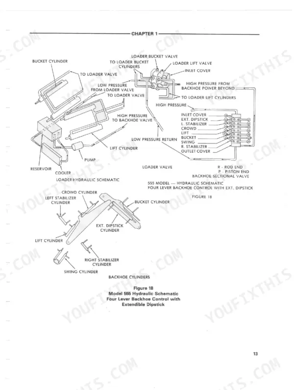 Ford 550, 555 Tractor Backhoe Loader hydraulic schematic showing loader and backhoe sectional valve circuits.