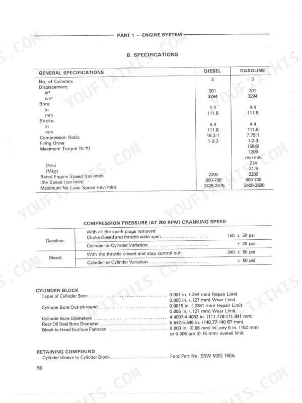 Ford 550, 555, 550/555 Tractor Backhoe Loader engine specifications table, compression pressure, and cylinder block limits.