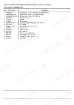 Ford 550, 550 3 CYL parts list for 2WD front wheels, including wheel assemblies, hubs, bearings, and hardware.