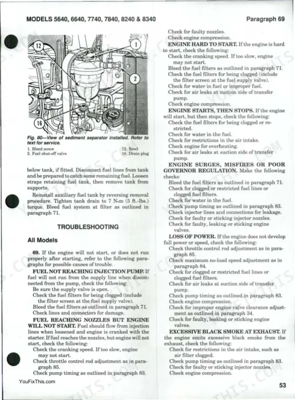 Ford 5640, 6640, 7740, 7840, 8240, 8340 troubleshooting guide for engine starting, fuel system, and power loss issues.
