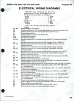 ford-5640-to-8340-tractors-shop-manual-wiring-229.webp Ford 5640, 6640, 7740, 7840, 8240, 8340 electrical wiring diagram index table for figures 409 through 460.