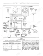 ford-6000-tractor-service-manual-40600010-wiring-56.webp Ford 6000 diesel electrical system wiring diagram, battery specific gravity charge table, and hydrometer instructions.