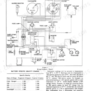 Ford 6000 diesel electrical system wiring diagram, battery specific gravity charge table, and hydrometer instructions.