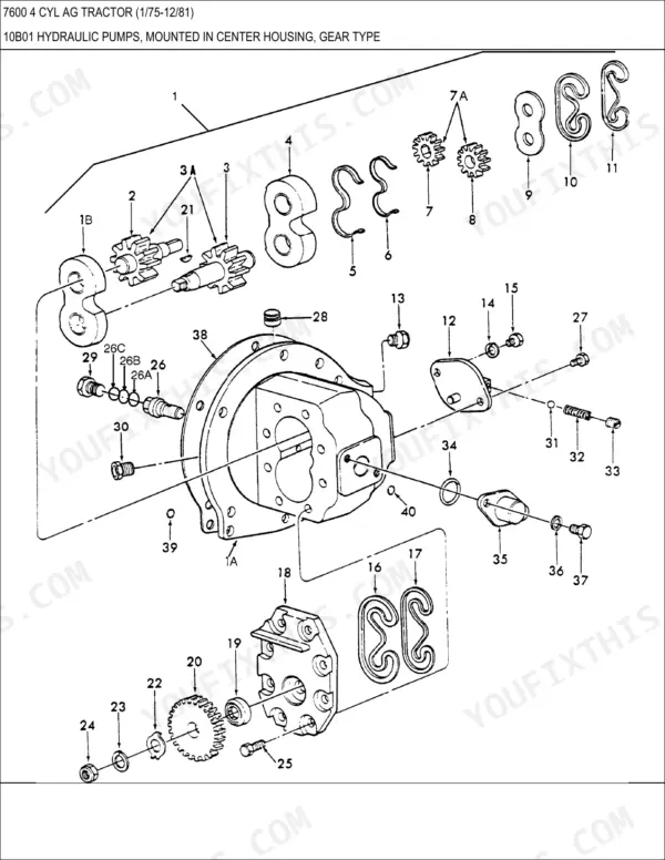Ford 7600, 7600 4 CYL AG exploded view of gear-type hydraulic pump components mounted in the center housing.