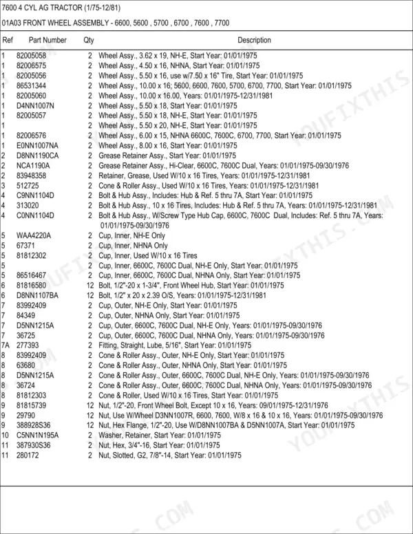 Ford 7600, 7600 4 CYL AG Parts Catalog — Parts Number List