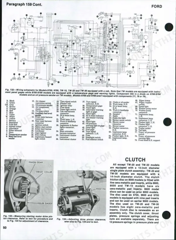Ford 8000, 8600, 8700, 9000, 9600, 9700, TW-10, TW-20, TW-30 wiring schematic for cab models and starter motor pinion clearance.