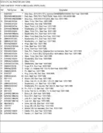 ford-8730-ag-tractor-parts-catalog-cab-parts-451.webp Ford 8730 parts list for cab body, front and side glass, and steps, including part numbers for hinges, doors, and hardware.