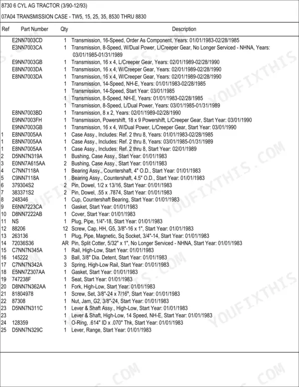 Ford 8730 parts list for transmission case, including part numbers for gears, bearings, bushings, and case assembly components.