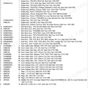 Ford 8730 parts list for engine cylinder block, head, valve inserts, and related hardware with part numbers.