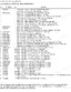 Ford 8730 parts list for engine cylinder block, head, valve inserts, and related hardware with part numbers.