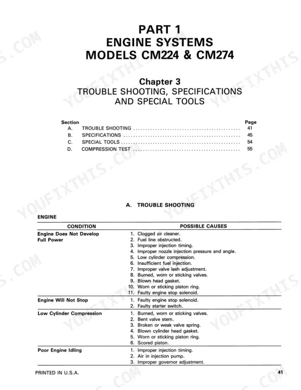 Ford CM224, CM274, FM 60 engine troubleshooting table listing causes for power loss, idling, and compression issues.