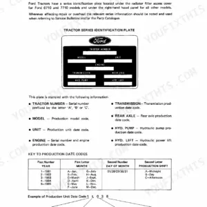 Ford 2610, 8210 service - Page 1