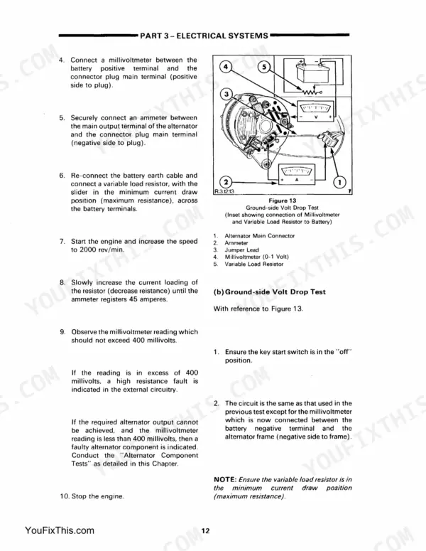 Ford 2610 service - Electrical System, Part 3 - Electrical Systems
