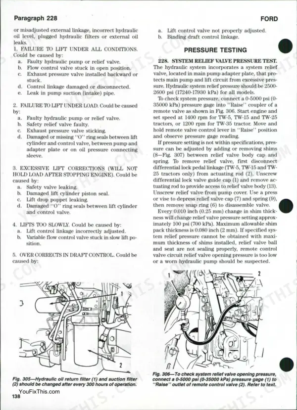 Ford TW-5, TW-15, TW-25, TW-35 hydraulic system relief valve pressure test procedures, troubleshooting, and filter diagrams.