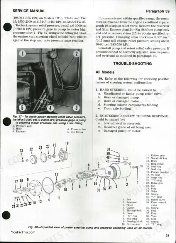 Ford TW-5, TW-15, TW-25, TW-35 power steering relief valve pressure test procedure, troubleshooting, and pump exploded view.