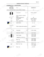 fpt-industrial-f4ce0354a-engine-repair-manual-87458412na-clearances-30.webp New Holland F4CE0354A, 334T/M2 engine overhaul table showing cylinder liner, piston, and ring assembly clearances.