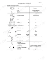 fpt-industrial-f4ce0354a-engine-repair-manual-87458412na-specs-28.webp New Holland F4CE0354A, 334T/M2 engine specifications table including bore, stroke, displacement, and lubrication data.
