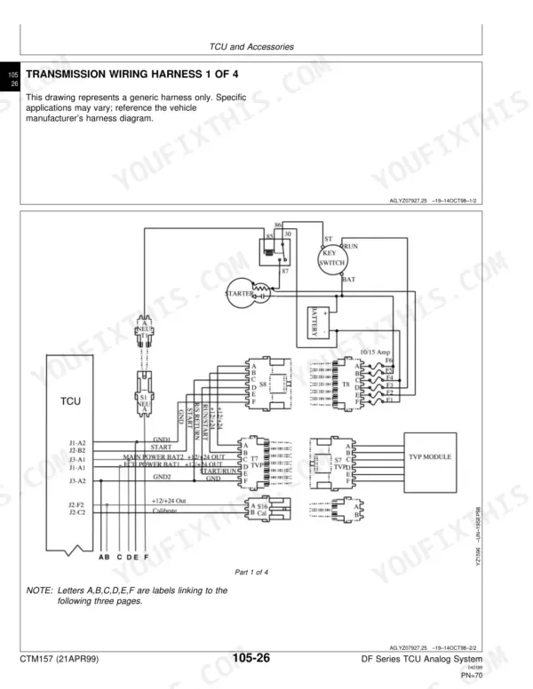 Funk DF Series transmission wiring harness diagram with TCU connectors J1-J3, key switch, starter relay and fuse block - CTM157 page 1027.