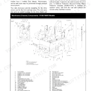 Gehl R190, R220, R260, 1900R, 2200R, 2600R exploded view of mainframe chassis components and parts list.
