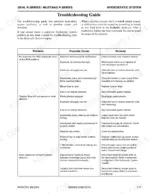 Gehl R190, R220, R260, 1900R, 2200R, 2600R hydrostatic system troubleshooting guide table for drive issues.