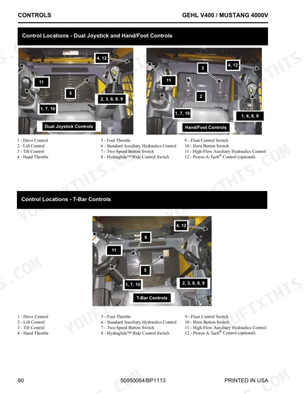 Gehl V400 / Mustang 4000V control location diagrams for dual joystick, hand/foot, and T-bar control configurations.
