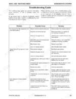 gehl-mustang-v400-4000v-skid-steer-loaders-service-manual-50950064-troubleshooting-103.webp Gehl V400 / Mustang 4000V hydrostatic system troubleshooting guide table for drive and hydraulic system issues.