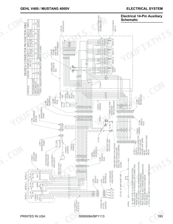 Gehl V400 / Mustang 4000V electrical 14-pin auxiliary schematic and Deutsch connector pin function table.