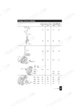 hatz-1d30-to-a1d41-diesel-engine-workshop-manual-438-202-01-torque-165.webp Hatz 1D30-1D90, A1D35-A1D41 torque wrench settings table for engine components including connecting rod and flywheel.