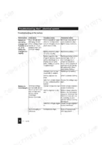 hatz-1d30-to-a1d41-diesel-engine-workshop-manual-438-202-01-troubleshooting-188.webp Hatz 1D30, 1D31, 1D40, 1D41, 1D50, 1D60, 1D80, 1D81, 1D90, A1D35, A1D40, A1D41 electrical system battery troubleshooting chart.
