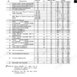 Hitachi Zaxis 27U/30U/35U tightening torque specifications table for bolts, fittings and components