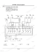 hitachi-ex12-2-to-ex45-2-mini-hydraulic-excavator-technical-manual-workshop-manual-t587e-01-hydraulic-28.webp Hitachi EX12-2, EX15-2, EX18-2, EX22-2, EX25-2, EX30-2, EX35-2, EX40-2, EX45-2 hydraulic system schematic and control valve diagram.