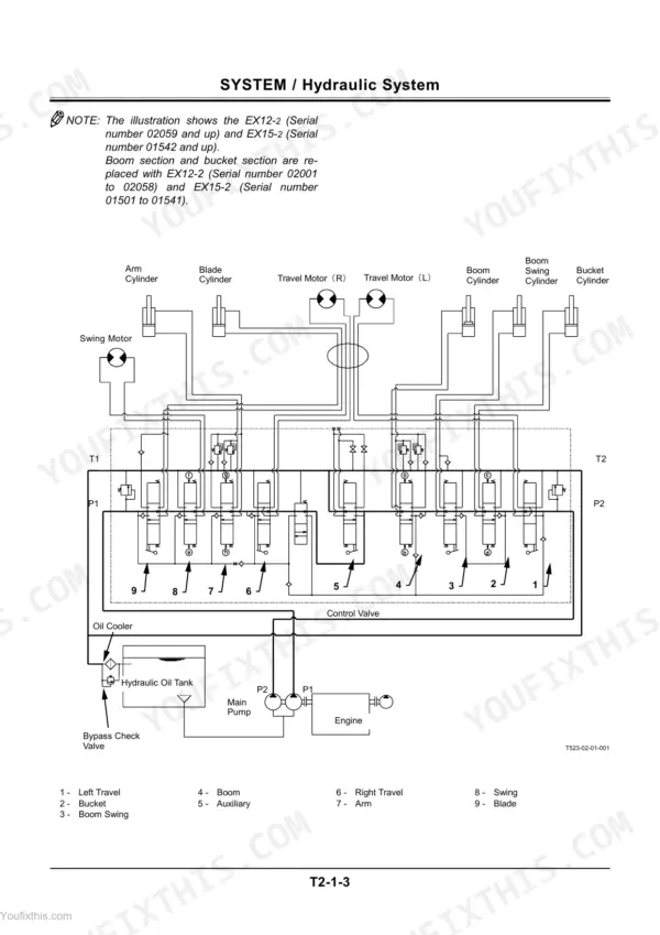 Hitachi EX12-2, EX15-2, EX18-2, EX22-2, EX25-2, EX30-2, EX35-2, EX40-2, EX45-2 hydraulic system schematic and control valve diagram.