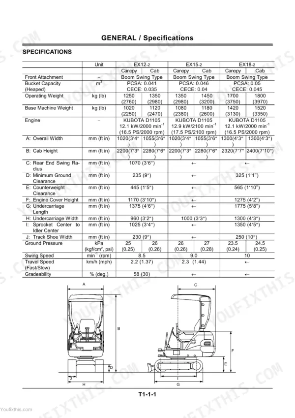 Hitachi EX12-2, EX15-2, EX18-2, EX22-2, EX25-2, EX30-2, EX35-2, EX40-2, EX45-2 technical specifications table and dimensions diagram