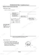hitachi-ex12-2-to-ex45-2-mini-hydraulic-excavator-technical-manual-workshop-manual-t587e-01-troubleshooting-161.webp Hitachi EX12-2, EX15-2, EX18-2, EX22-2, EX25-2, EX30-2, EX35-2, EX40-2, EX45-2 engine starter troubleshooting flow chart and voltage table.