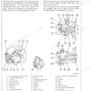 Hitachi EX120-2 hydraulic pump device construction diagram with numbered component parts list and descriptions.