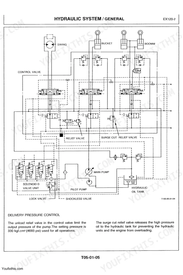 Hitachi EX120-2 hydraulic system schematic showing main pump, control valve, relief valves, and delivery pressure control.