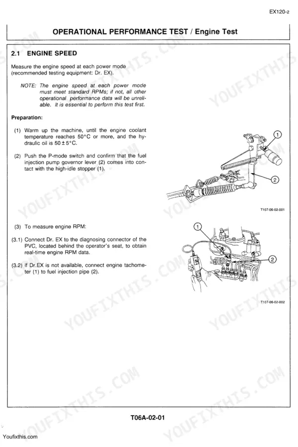 Hitachi EX120-2 engine speed operational performance test procedure, governor lever diagram, and tachometer connection.