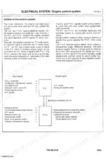 hitachi-ex120-2-hydraulic-excavator-technical-manual-system-diagram-150.webp Hitachi EX120-2 engine control system diagram showing E.C. and P.V.C. input and output signal logic flow.