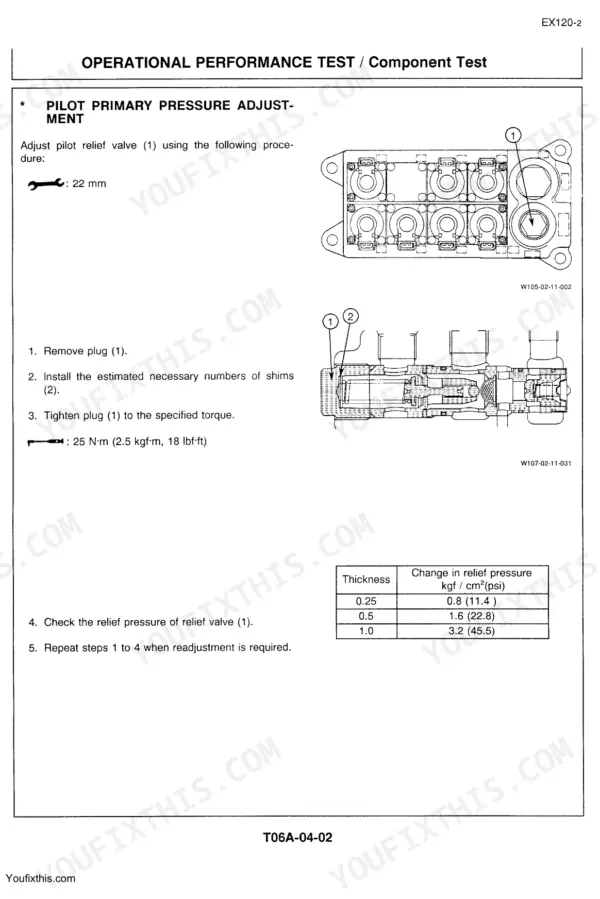 Hitachi EX120-2 pilot relief valve adjustment procedure, shim thickness table, and component cross-section diagram.