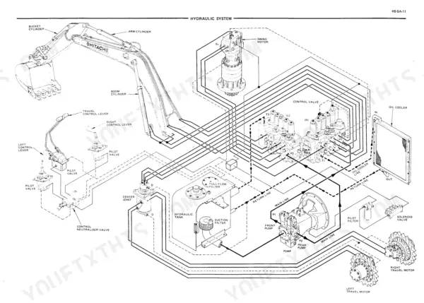 Hitachi EX120 hydraulic system schematic showing pumps, control valves, cylinders, motors, and tank connections.