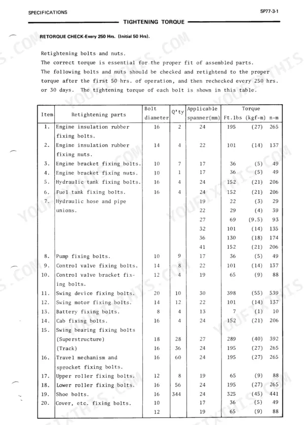 Hitachi EX120 service manual table listing tightening torque specifications for engine, hydraulic, and swing components.