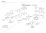 hitachi-ex120-hydraulic-excavator-service-manual-troubleshooting-713.webp Hitachi EX120 hydraulic system troubleshooting flowchart for when actuators do not work when control lever is operated.